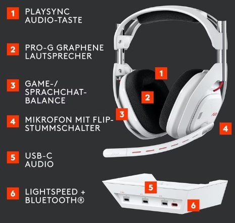 Logitech Casques audio: Gaming Headset – Neuf avec emballage d'origine à Hinwil par RTTM_AT 2