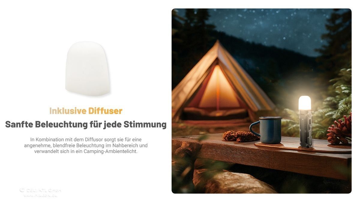 Tutti gli attrezzi: Nitecore EDC09 - 1600 Lumen, Winkellampe, mit Schwenkkopf – Nuovo e nell'imballaggio originale da Grüningen venduto da Prolumin 3