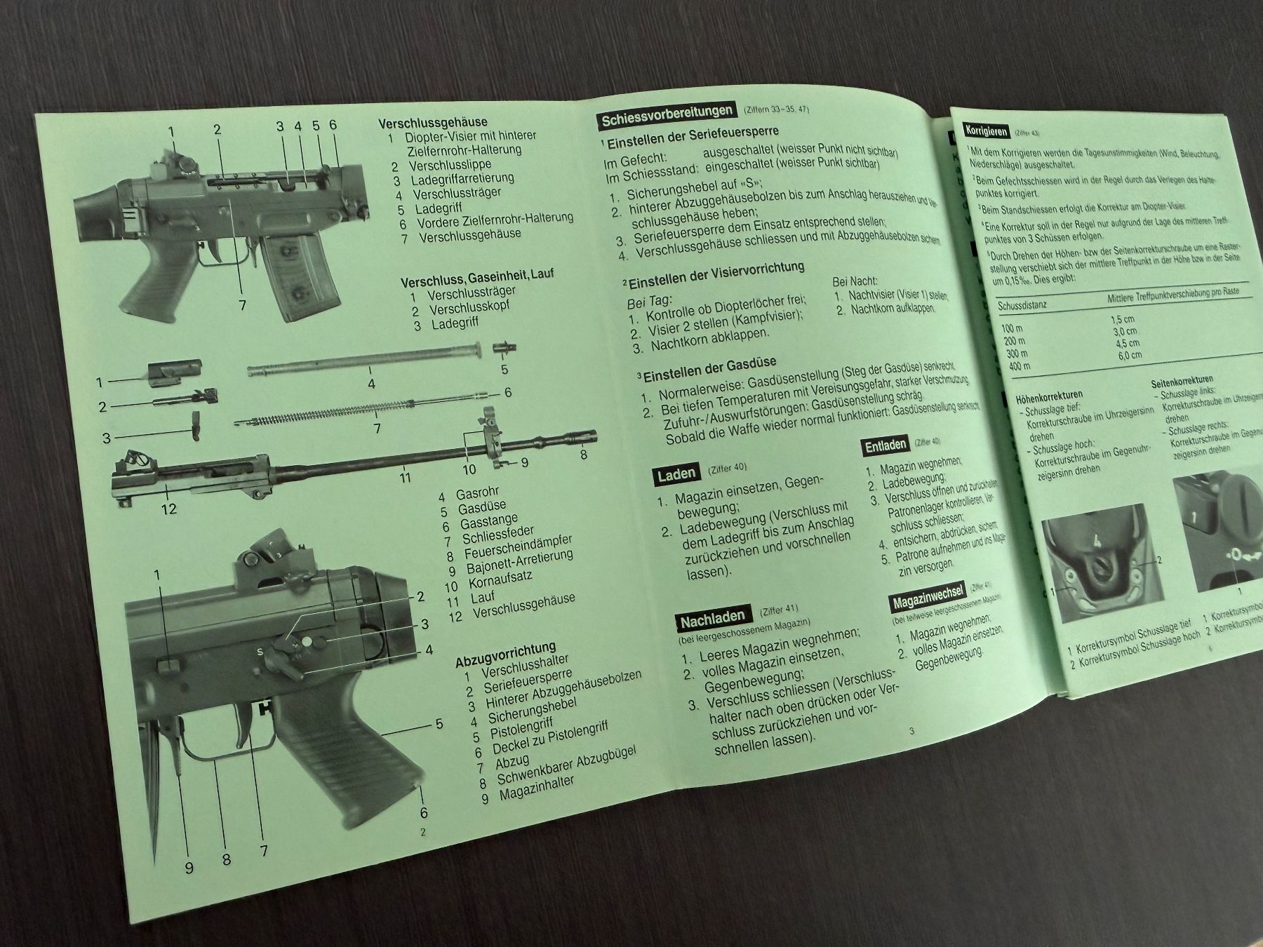 Schweizer Armee Dokumente: Merkblatt Stgw 90 - Schweizer Armee – Gebraucht aus Brütten von Hst1 1