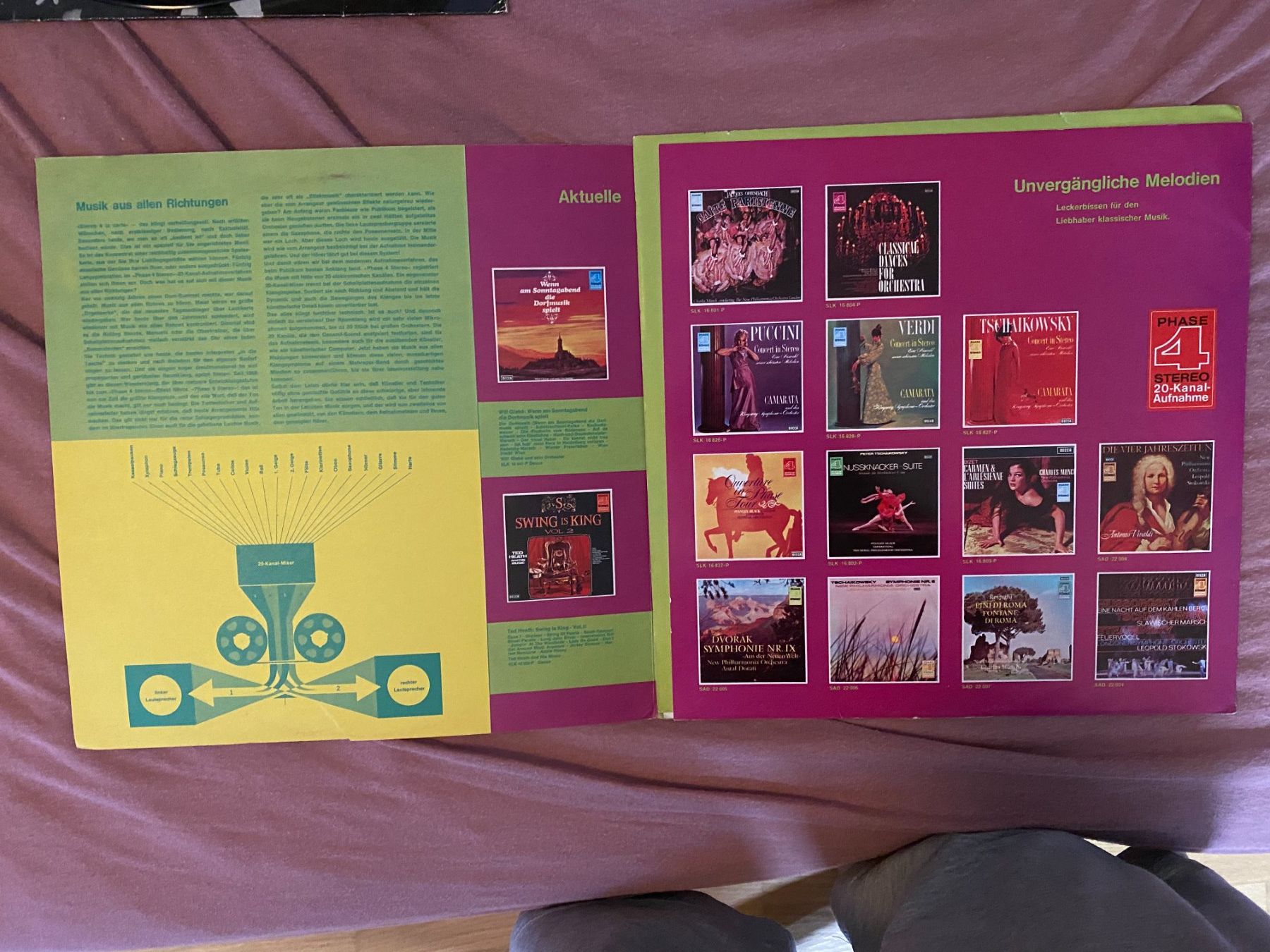 Dischi in vinile: LP – Usato da Dietlikon venduto da Nicokh 1