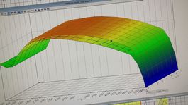 Leistungssteigerung Chiptuning Adblu-Off Stage1-2-3 PKW LKW
