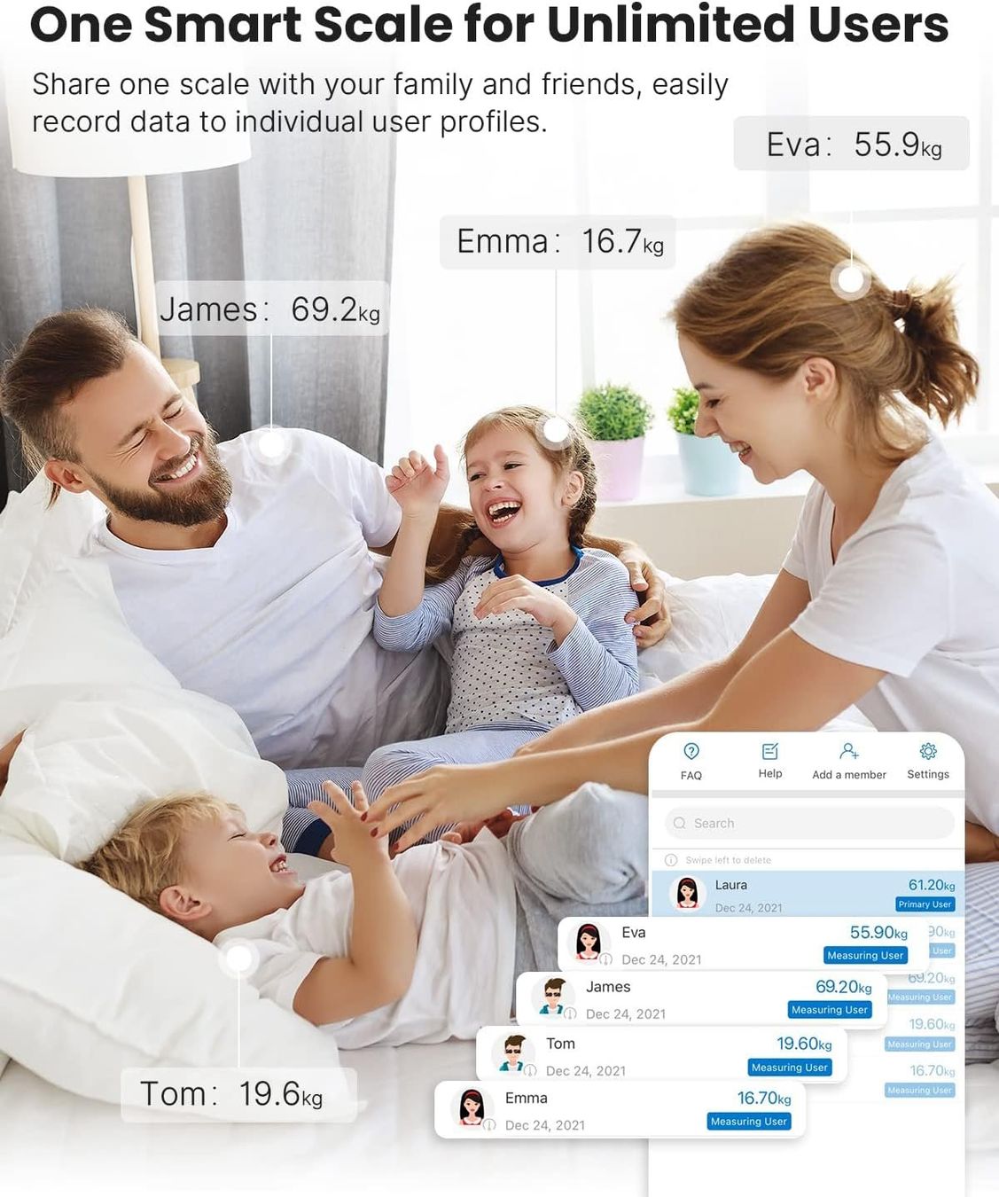 Bilance pesapersone: RENPHO Personenwaage Digital – Nuovo e nell'imballaggio originale da Nuglar venduto da SaleRitter 4