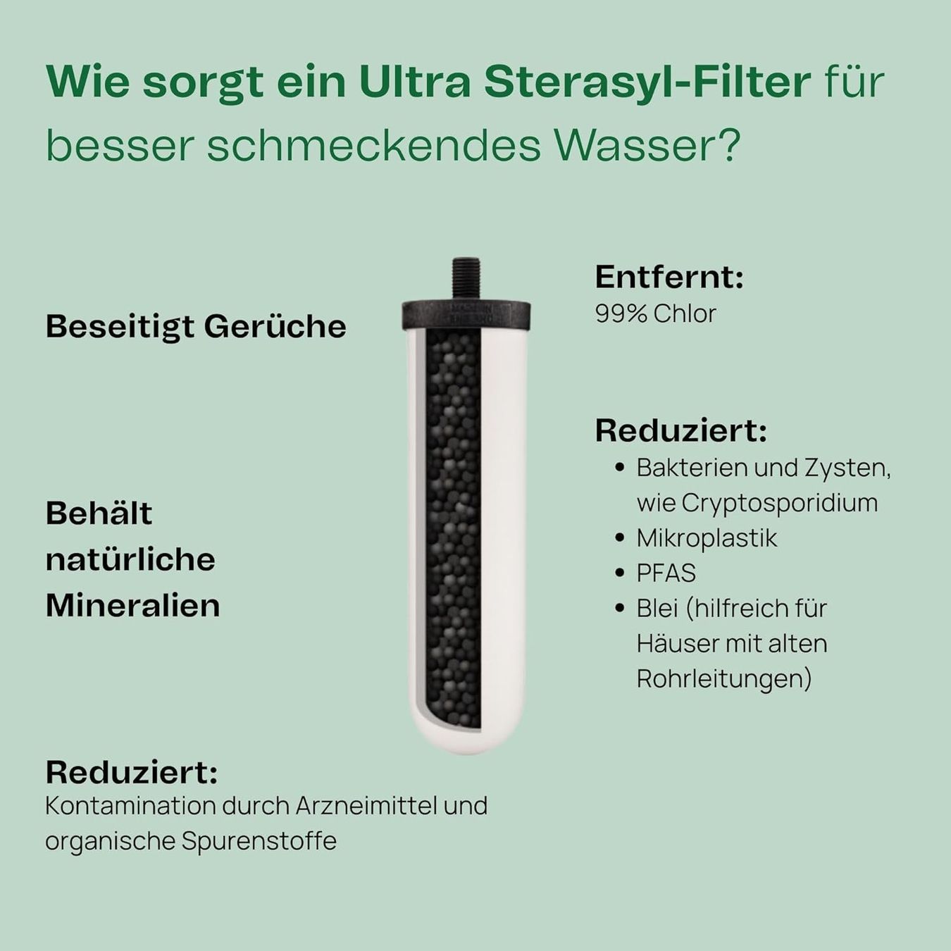 Sanitär: Wasserfilter-Elemente British Berkefeld 7" Ultra Sterasyl – Neu und originalverpackt aus Schaffhausen von smarastore 1