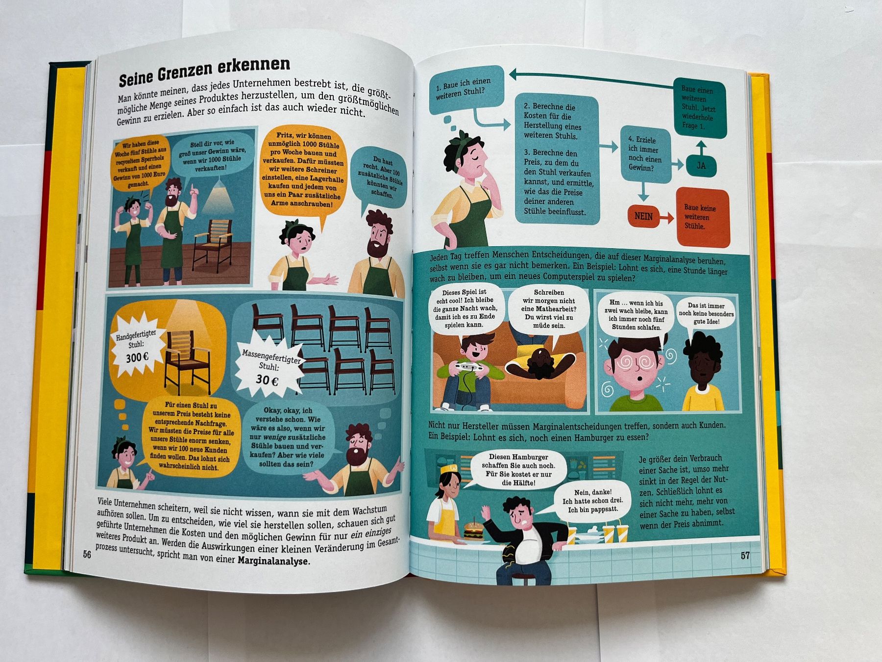 Libri: Wirtschaft einfach verstehen! - Usborne Verlag – Usato da Herrliberg venduto da oiaaa 2
