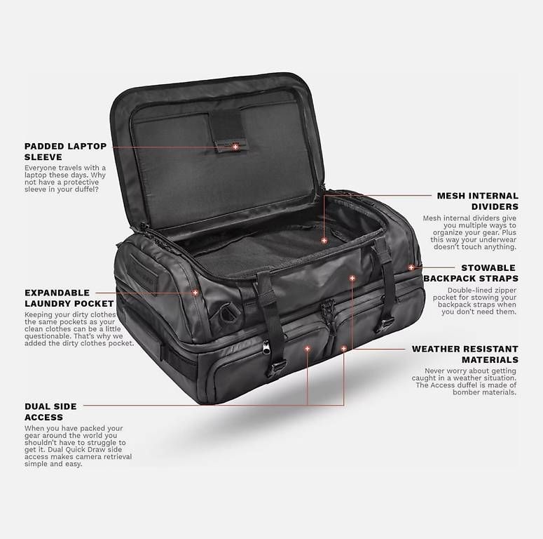 Rucksäcke: WANDRD HEXAD Access 45L – Gebraucht aus Thônex von justaalann 3