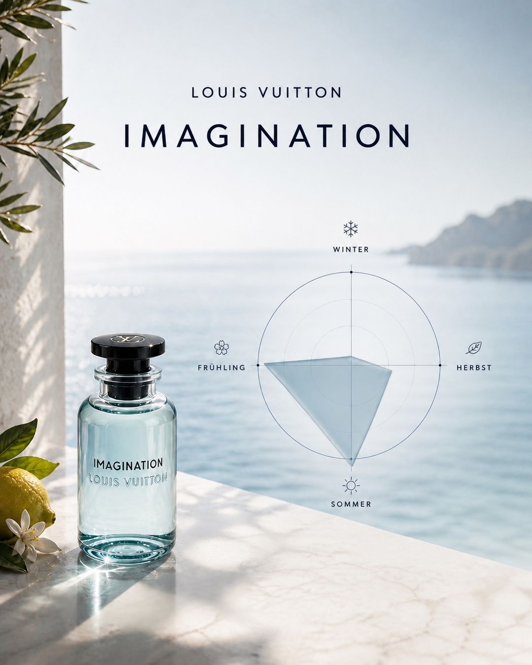Louis Vuitton Profumi & Eau de Toilette: Louis Vuitton - Imagination - 5ml Probe – Nuovo (secondo la descrizione) da Bad Zurzach venduto da ParfumHubCH 2