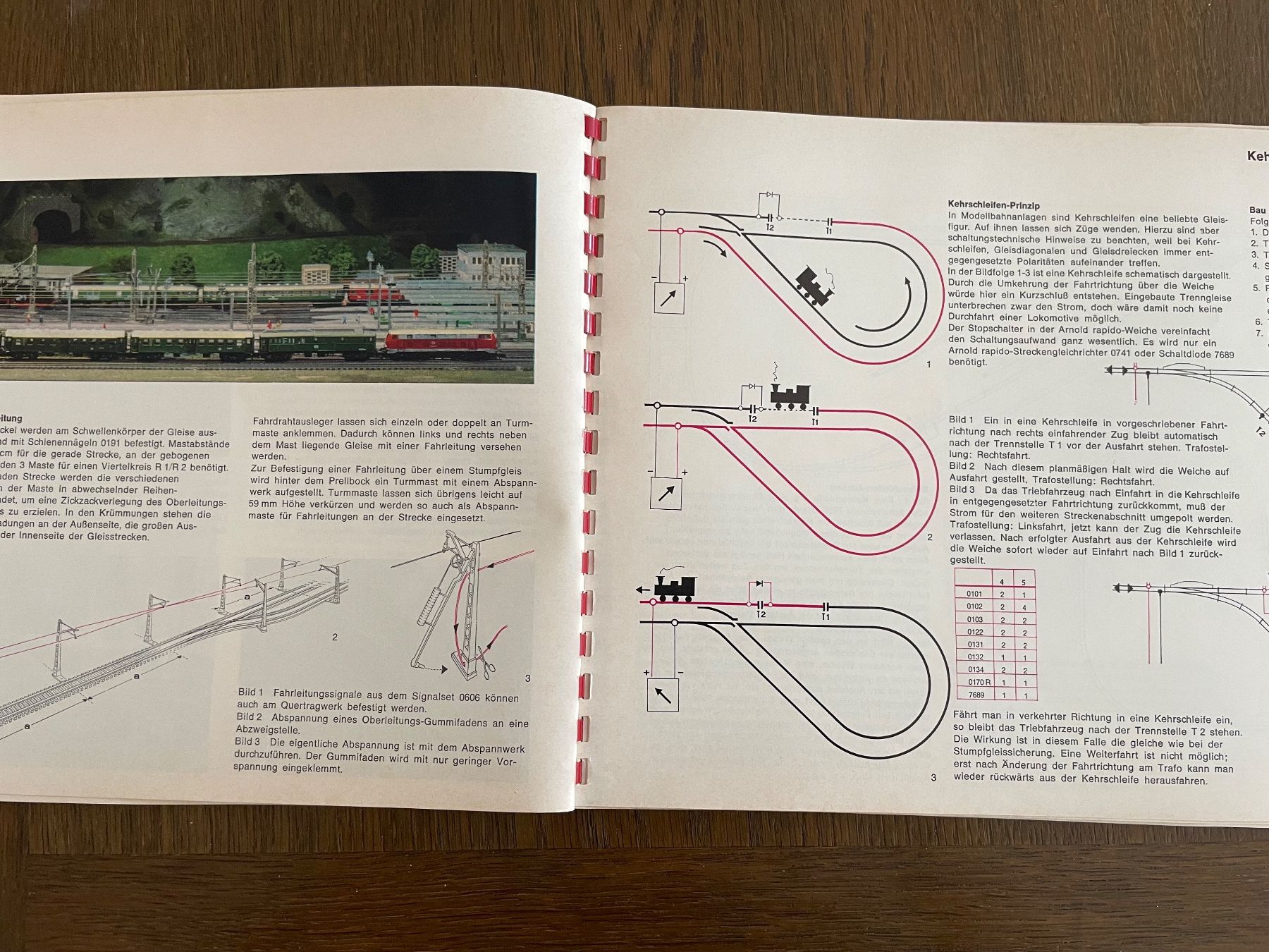Arnold Modellini di ferrovie: ARNOLD rapido Spur N Electronic fährt mit – Usato da Rorschach venduto da Karotten 4