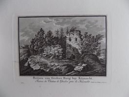 Ruine von Gesslers Burg in Küssnacht am Rigi Kanton Schwyz