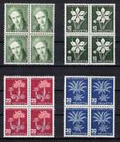 Pro Juventute 1946 im 4er-Block, postfrisch **