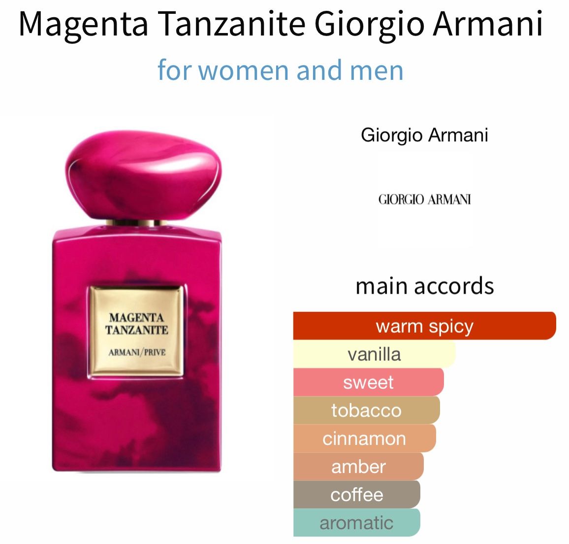 Armani Profumi & Eau de Toilette: Sample 5ml Magenta Tanzanite Armani privé – Usato da Ostermundigen venduto da FragranceLisi 2