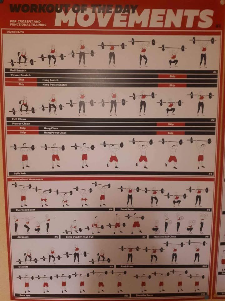 Foto & Immagini: 2 Posters Crossfit exercices workout – Usato da Vernier venduto da ack17 1