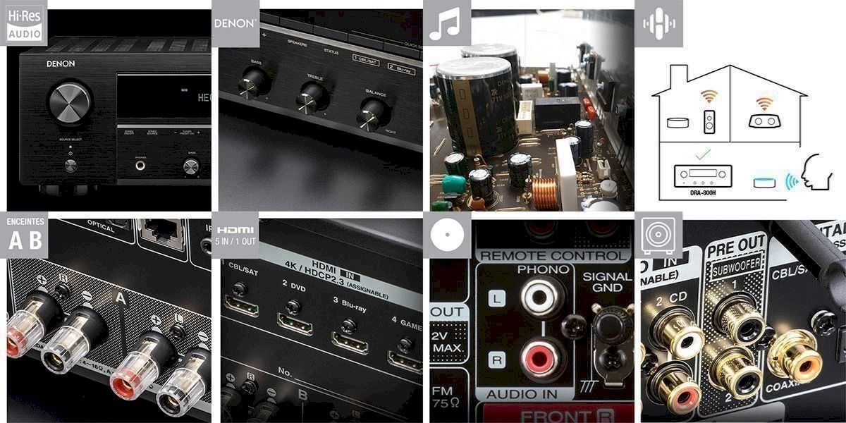 Ricevitori: Denon DRA-800H Stereo-Receiver – Nuovo e nell'imballaggio originale da Bottighofen venduto da zaap 4