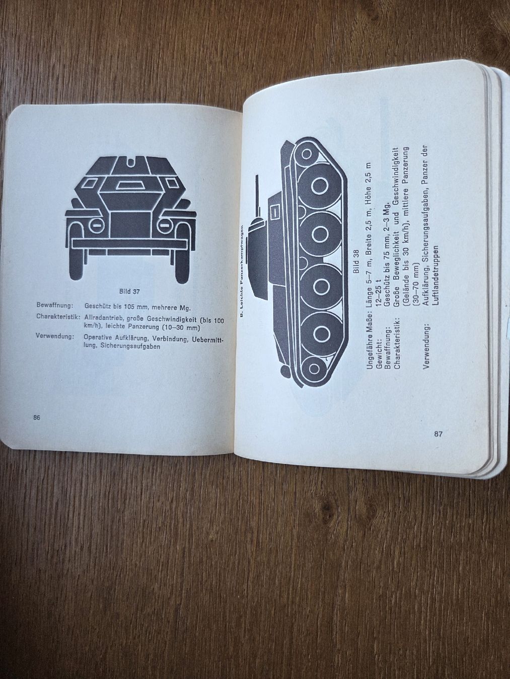 Libri: Schweizer Armee Das 8,3cm Raketenrohr 1950 – Usato da Rickenbach Sulz venduto da Kodachrom 3