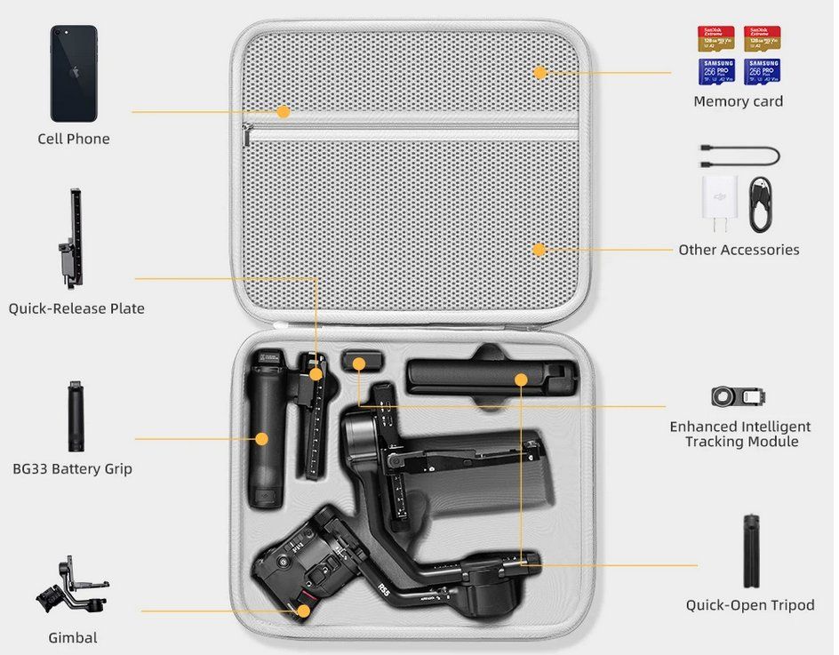 DJI Camcorder: Tragetasche für DJI Ronin RS 5 - Sacoche de transport – Neu und originalverpackt aus Bussigny von SHOP-DRONE-UNIVERS 1