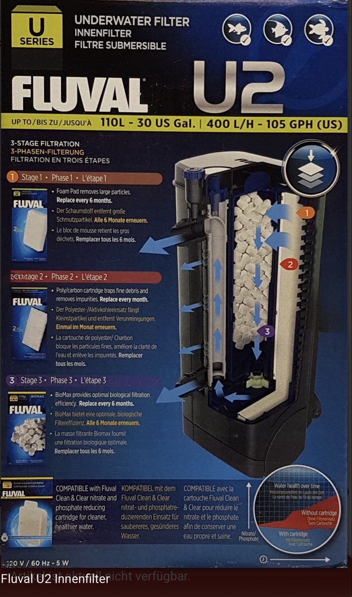 Fluval Filtri: Fluval U2 Innenfilter Submersible, Neu – Nuovo e nell'imballaggio originale da Moosseedorf venduto da nicu006 1