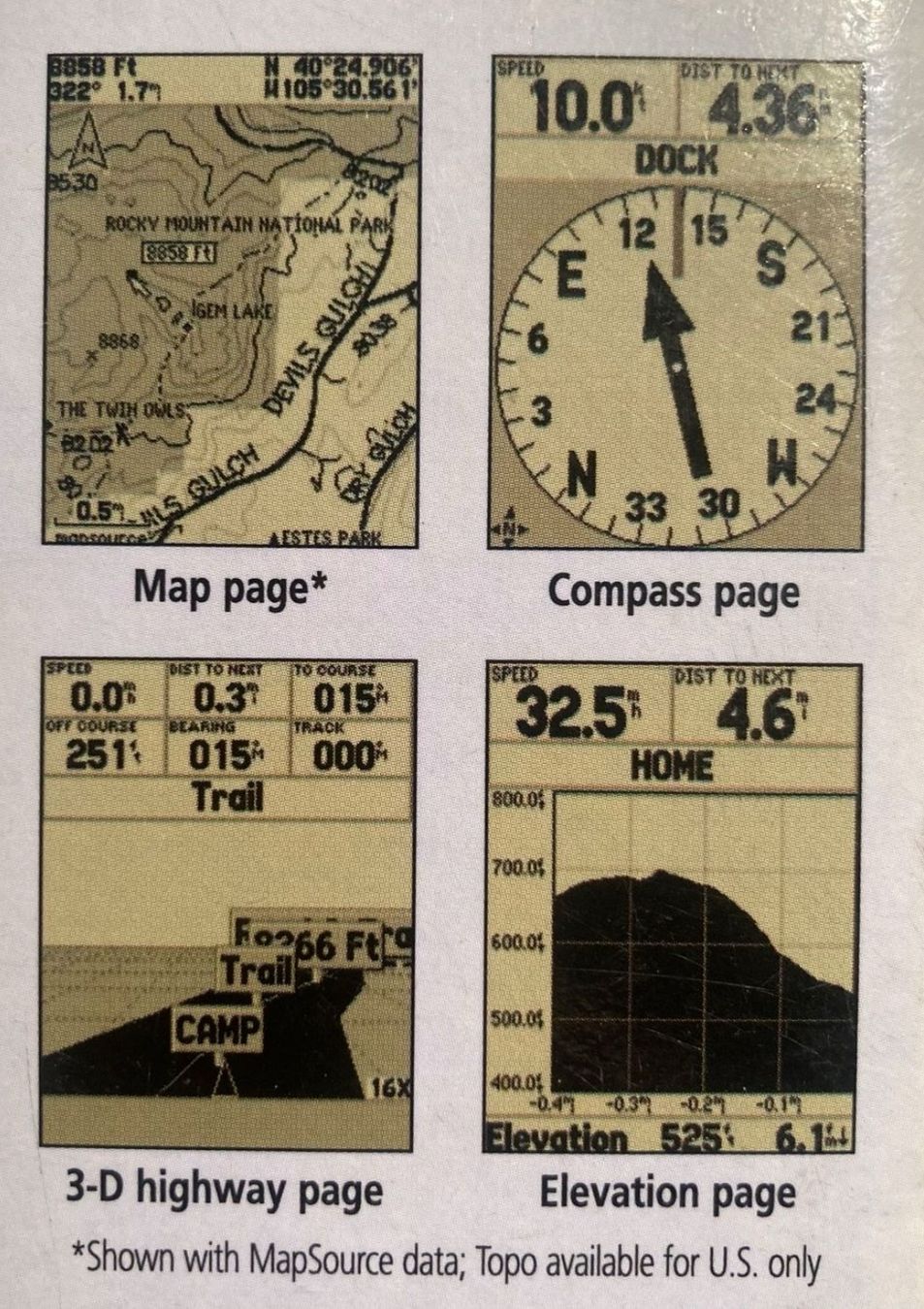 Garmin GPS & Messgeräte: GPSMAP 76S – Gebraucht aus Leuk-Stadt von nadlerhu 2