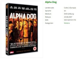 Alpha Dog (DVD)
