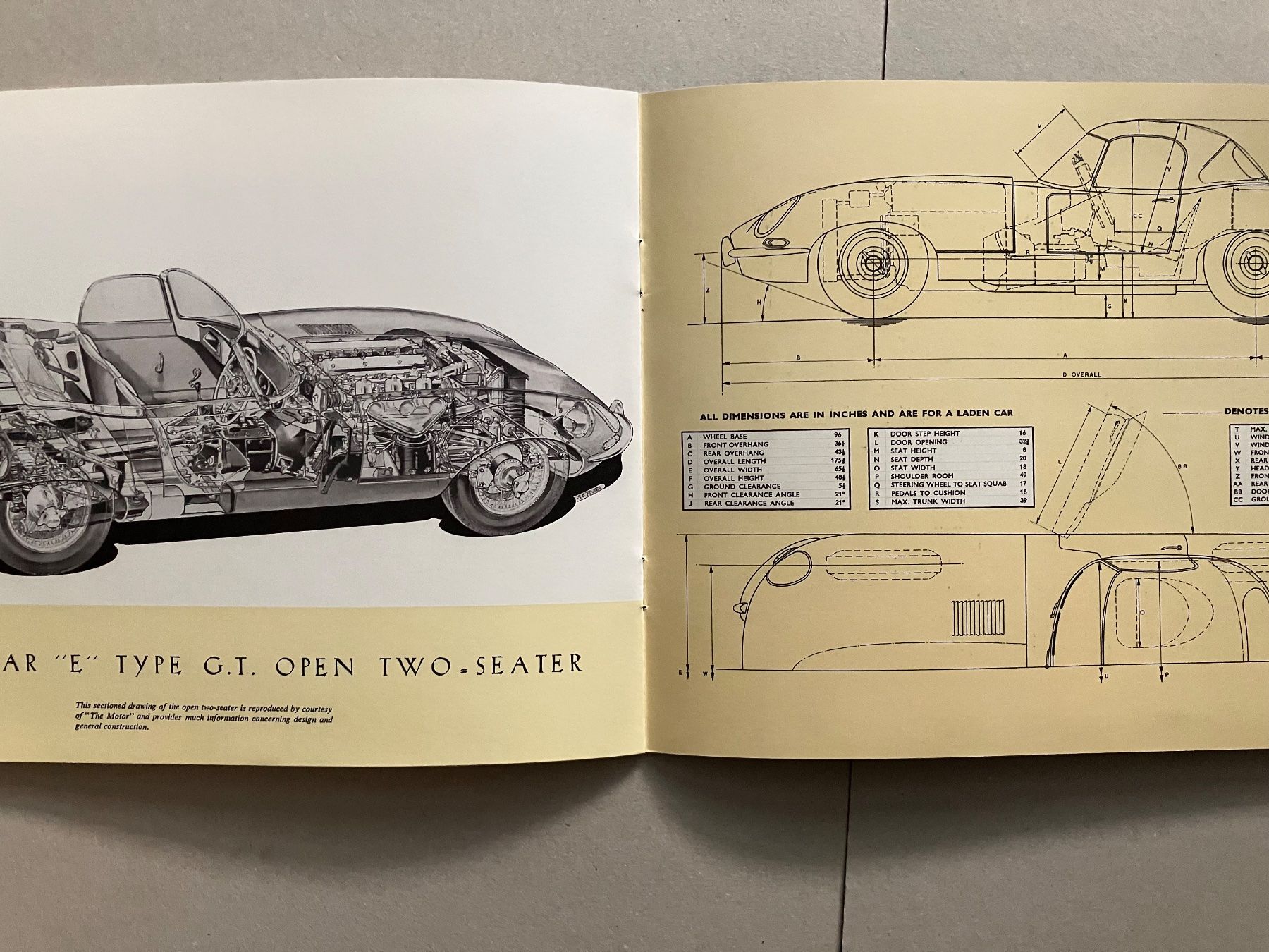 Jaguar Automobili: Jaguar E-Type "50th Years" - Pressedokumentation – Nuovo (secondo la descrizione) da Malans GR venduto da Chueche427 5