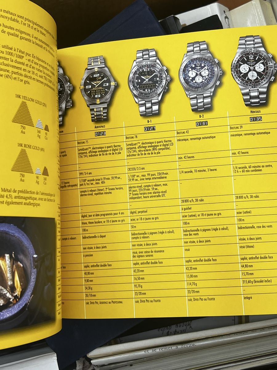 Breitling Documenti: Breitling Uhrenkatalog 2003 Concorde 192S. – Usato da Wettingen venduto da NickInc 1
