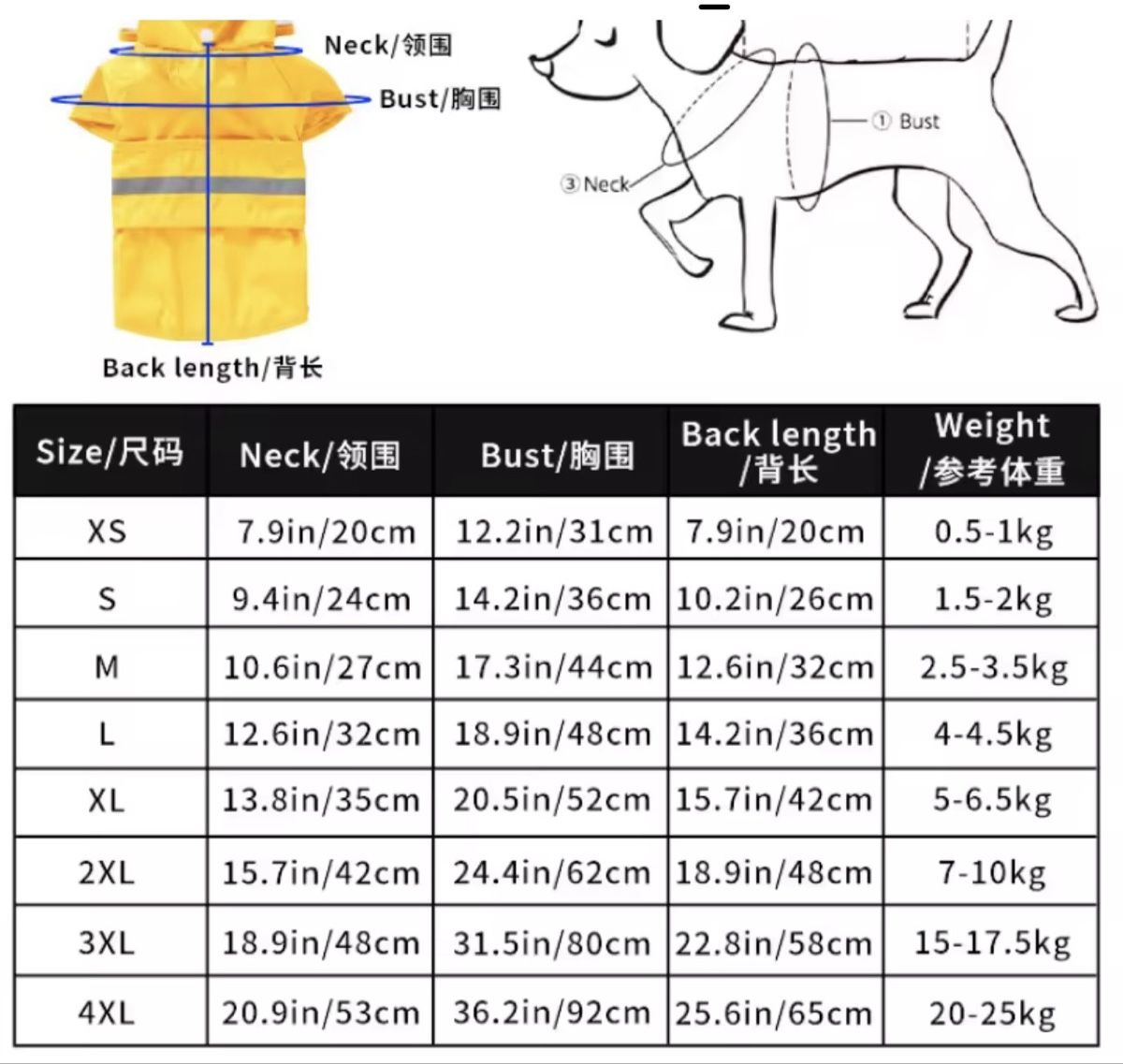 Abbigliamento: Dog Coat Shark Design Blue XL  – Usato da Zürich venduto da ErnstS_23 5