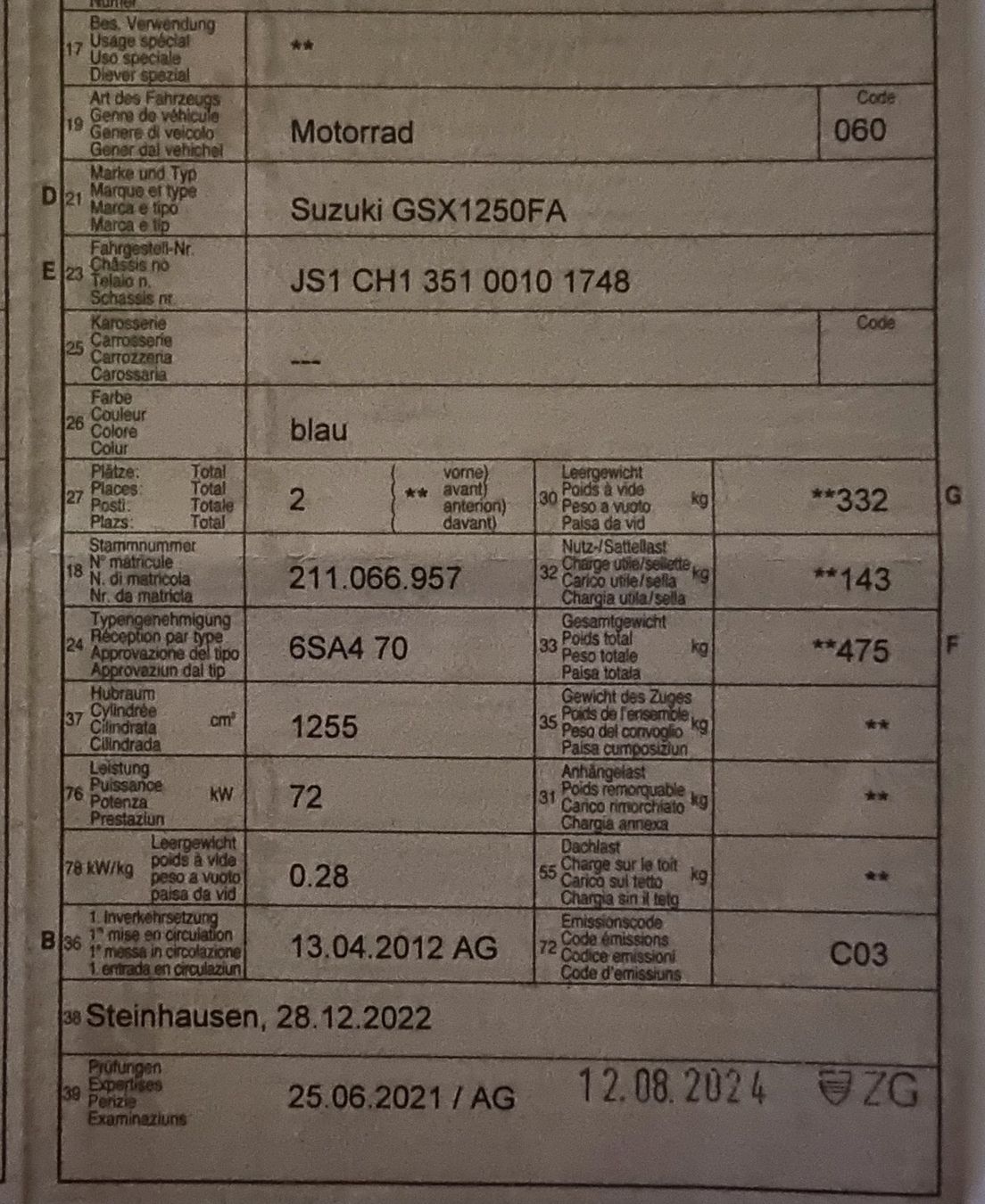 Suzuki Touring: SUZUKI GSX1250FA MFK 8.24 – Usato da Rotkreuz venduto da Spider8 5
