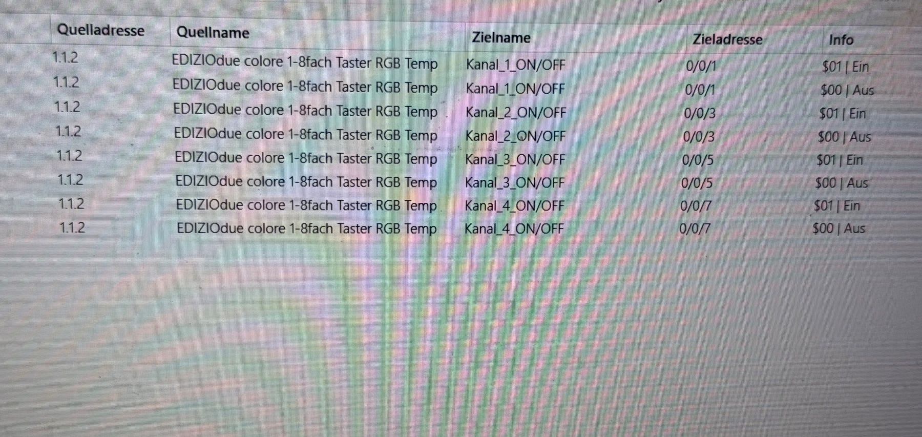 Feller Interruttori: Taster KNX Feller 4704 – Usato da Neuheim venduto da Sandokan39 1