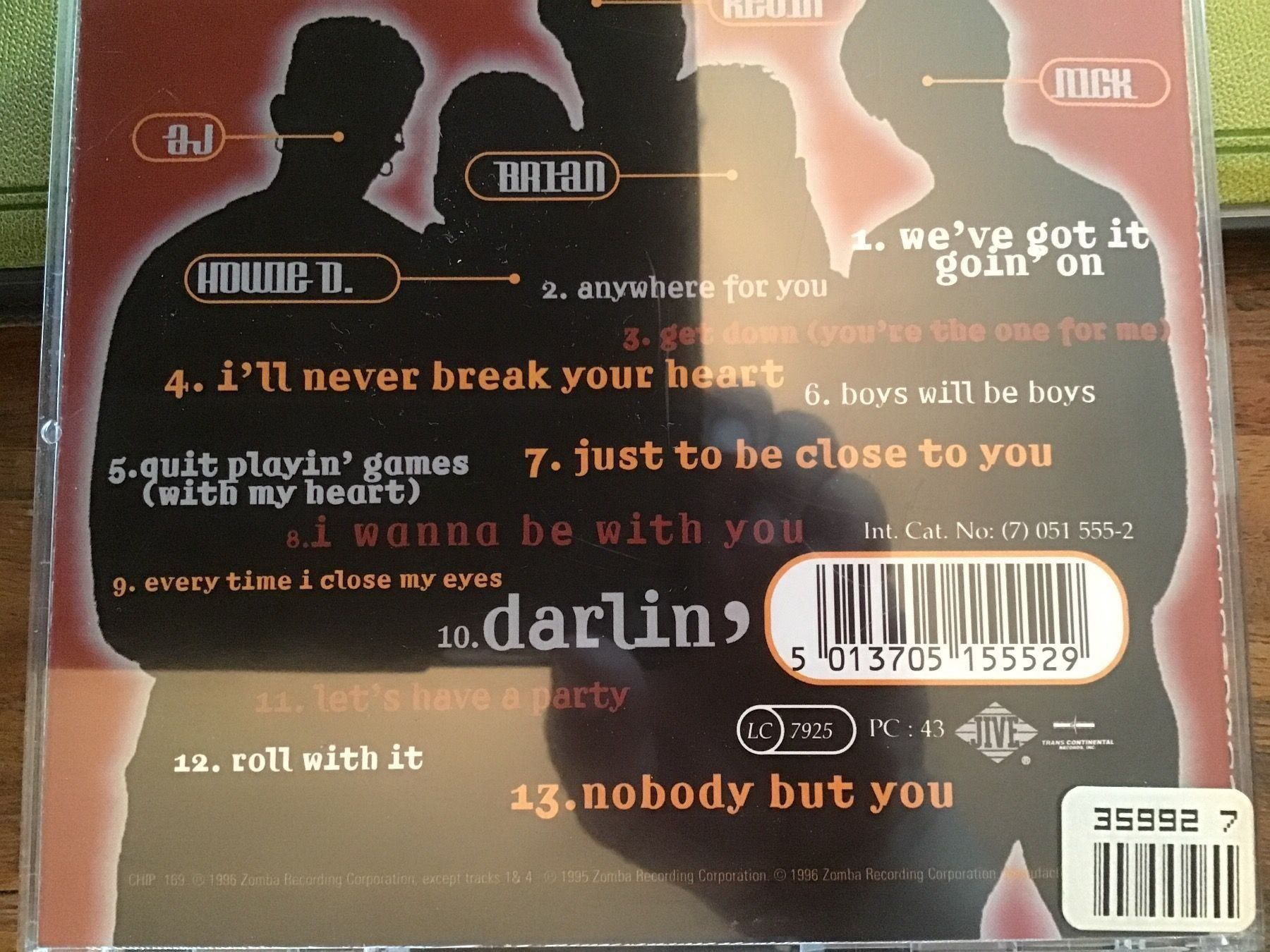 CD: BACKSTREET BOYS.  * – Usato da Thierachern venduto da sweden08 1