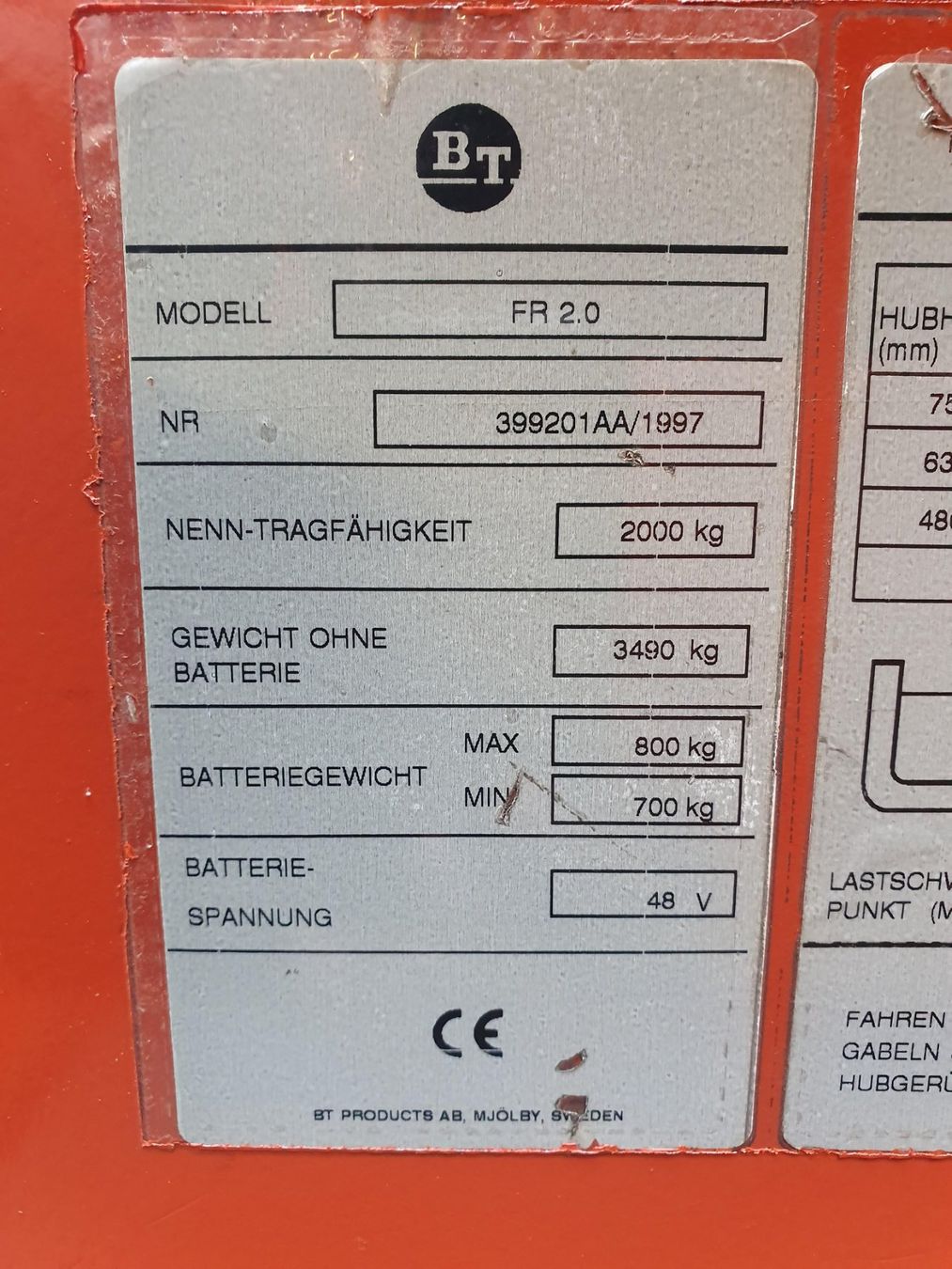 Carrelli elevatori e a forche: 4-Weg Stapler (Seitenstapler) – Usato da Oberhofen Thun'see venduto da tob_rtv5 4