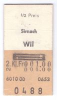 Billette Sirnach - Wil