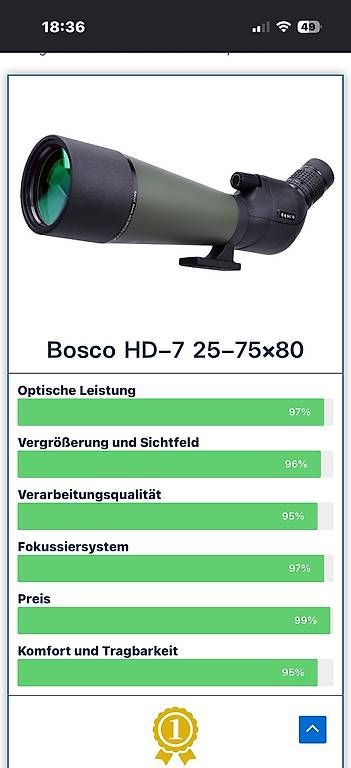 Jumelles: Spectiv – D'occasion à Rümlingen par Minu111 2