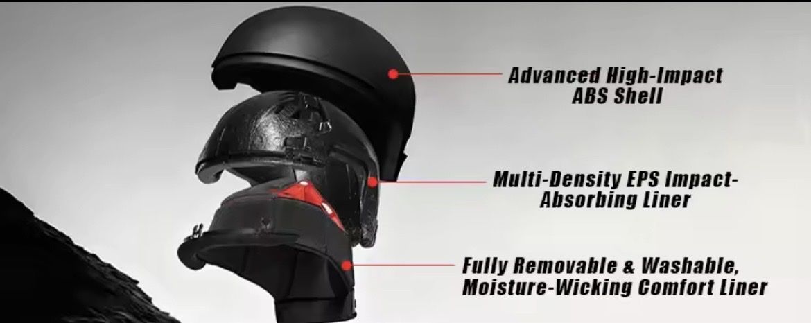Caschi & visiere: Full-Face Motorradhelm ECE 22.06 – Nuovo e nell'imballaggio originale da Suhr venduto da sjay.Cv 8