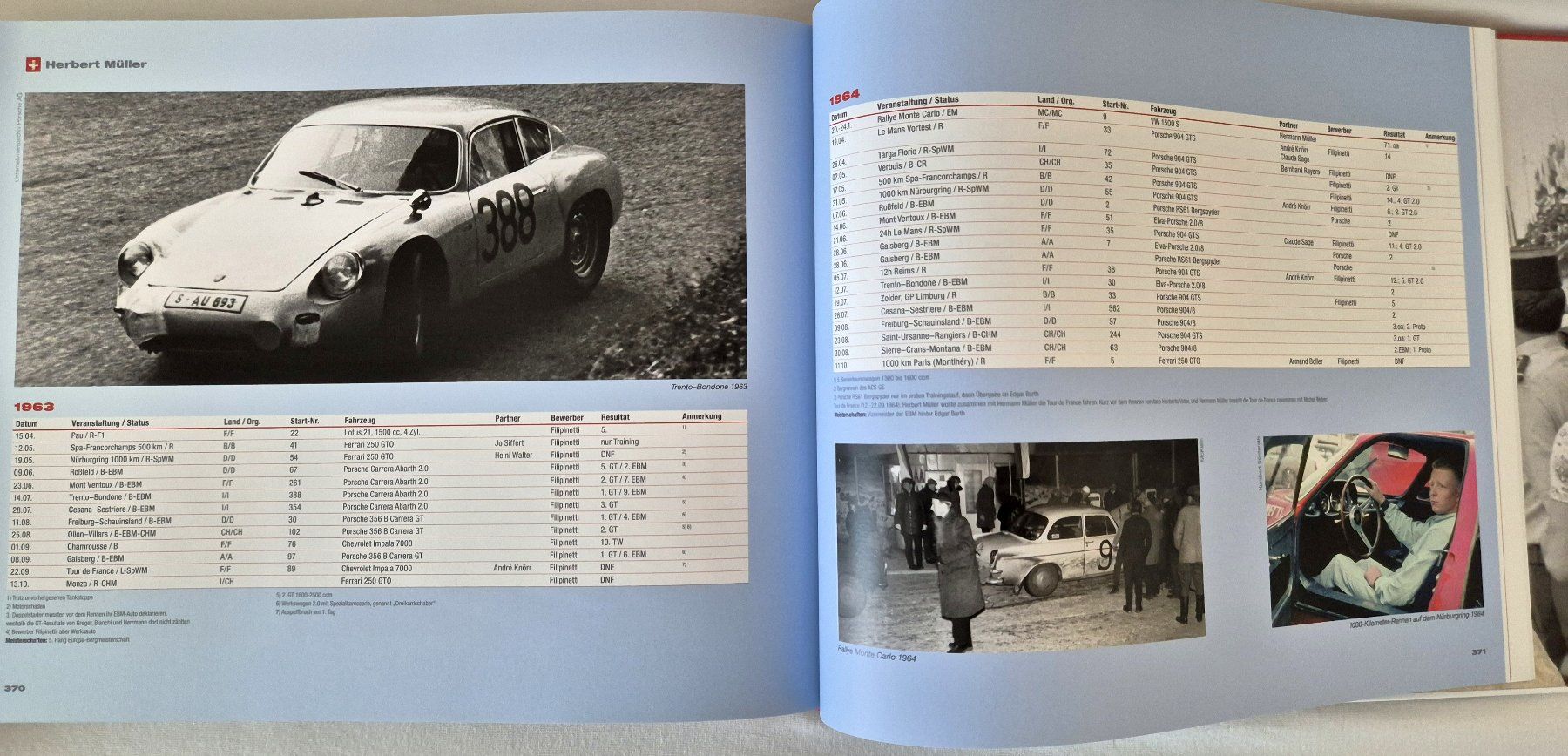 Libri: Herbert Müller, "alles zu langsam!" Schweizer Autorennfahrer – Nuovo (secondo la descrizione) da Fällanden venduto da Blausegelfliege 9