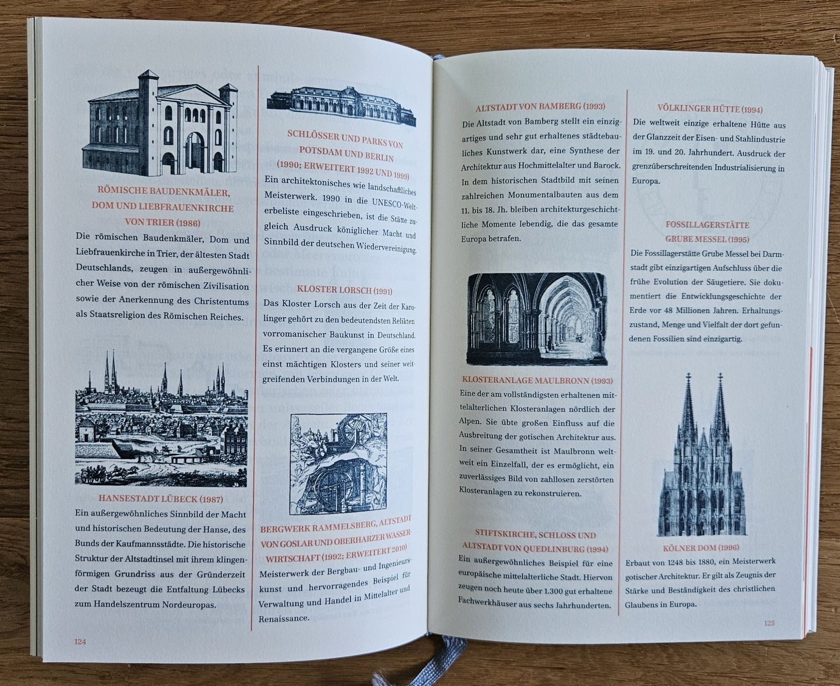 Libri: Buch Da war ich eigentlich noch nie – Usato da Schaffhausen venduto da asyouwestley 6
