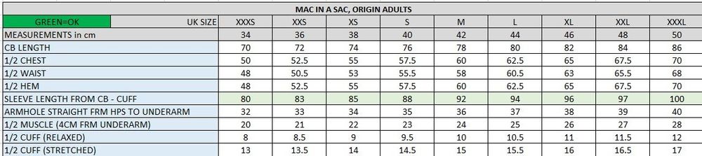 Jacken: RESTPOSTEN MAC IN A SAC REGENJACKE plus Gratis Artikel – Neu und originalverpackt aus Reinach BL von OUTDOOR-SPIRIT 8