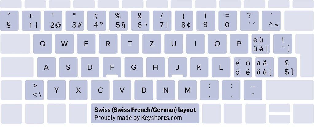 Logitech Tastiere: Logitech USB Keyboard K120, (DE_CH). Lieferung gratis – Usato da Glattpark(Opfikon) venduto da easylabel 3