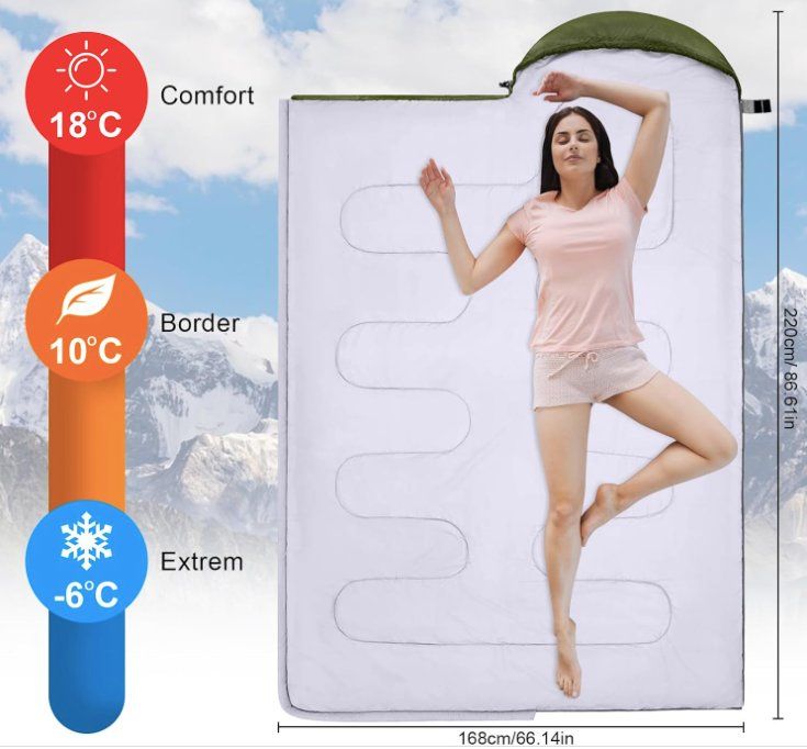 Schlafsäcke: Wasserdichter Schlafsack 220cm x 85cm – Neu und originalverpackt aus Châtelaine von topshop.switzerland 2
