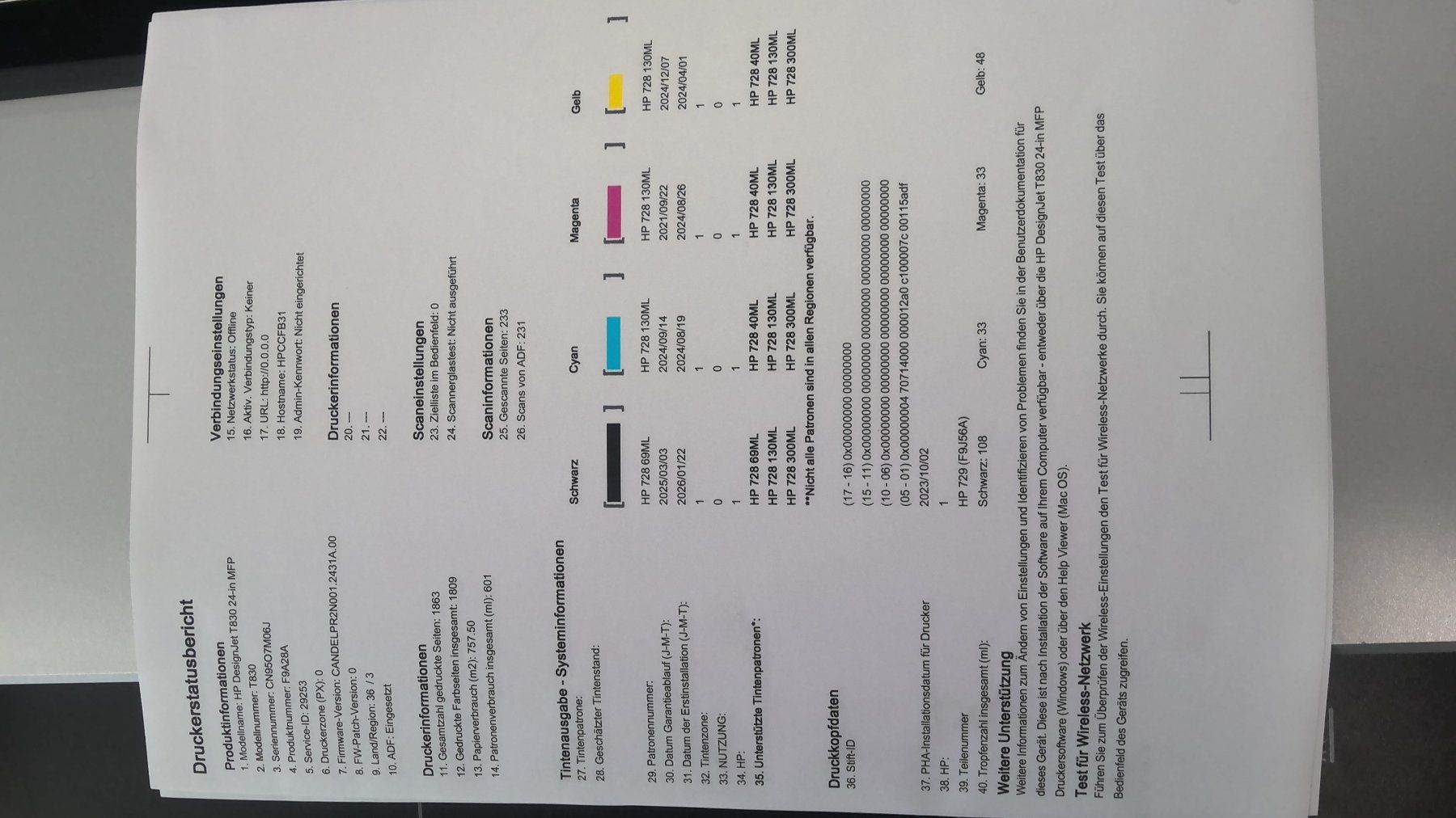 Hewlett Packard Stampanti: Occasion HP DesignJet T830 24" Plotter – Usato da Fehraltorf venduto da loremgmbh 1