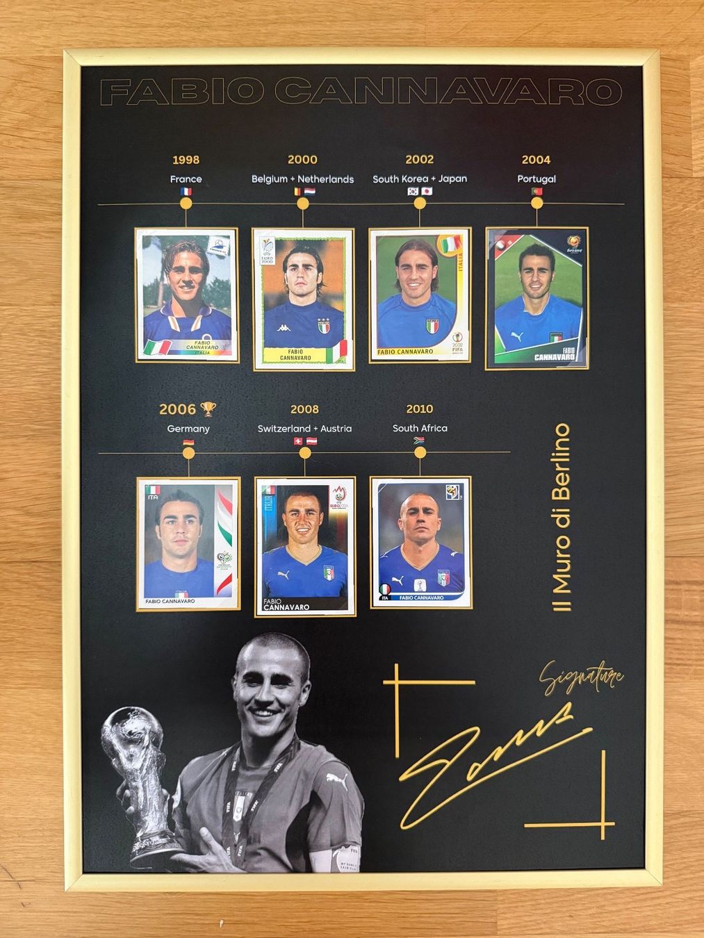 Panini Sammelbilder & Trading cards: Panini-Plakat Fabio Cannavaro – Neu (gemäss Beschreibung) aus Stettlen von DieTaube2.0