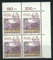 1982–1986, Tierkreiszeichen Schütze **