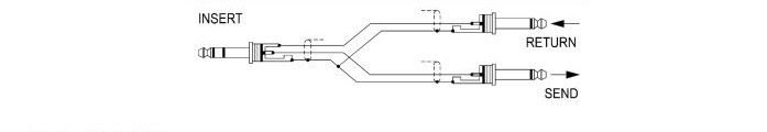 Cavi: Insert Kabel Y Jack Multicore – Nuovo (secondo la descrizione) da Luven venduto da mat_6gx6 3