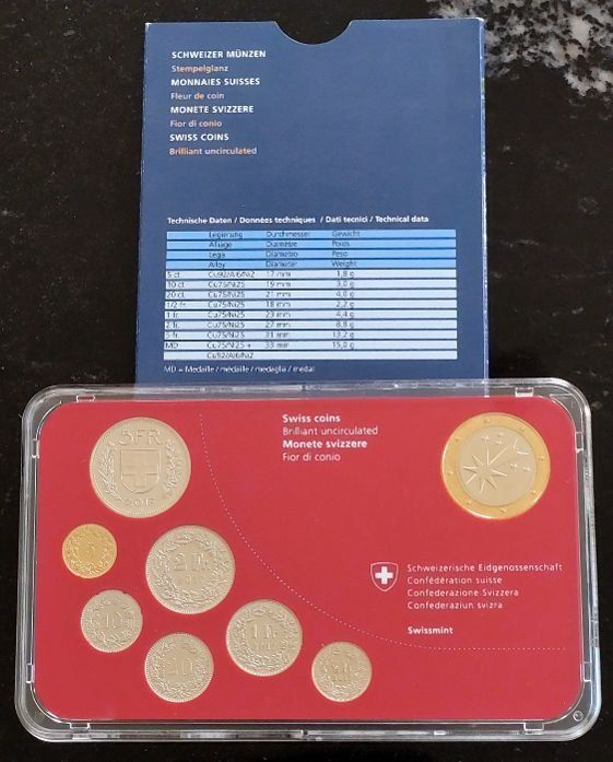 Tutti le monete: Münzsatz Schweiz 2017 stgl. Weihnachten – Nuovo (secondo la descrizione) da Arch venduto da coinsandmore 1