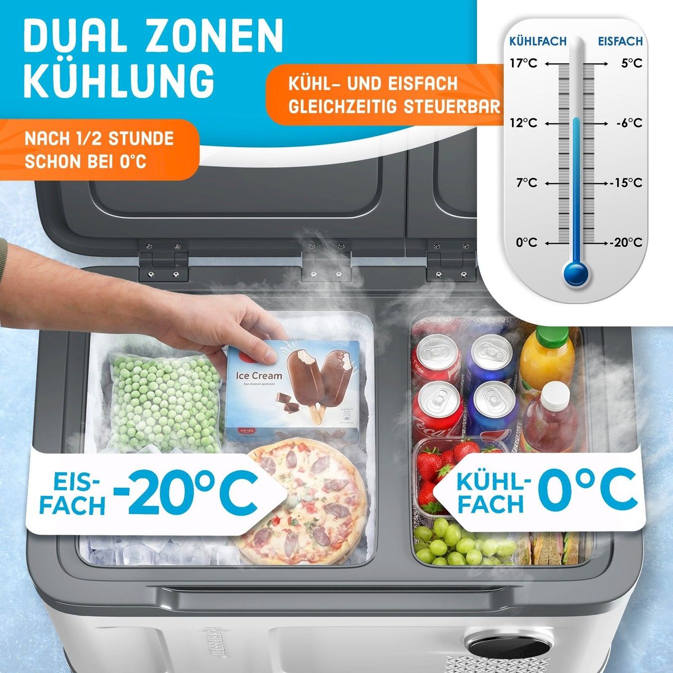 Mobicool Réfrigérateurs et refroidissement: KESSER Kompressor Kühlbox 49L silber – Neuf avec emballage d'origine à Bottighofen par zaap 3