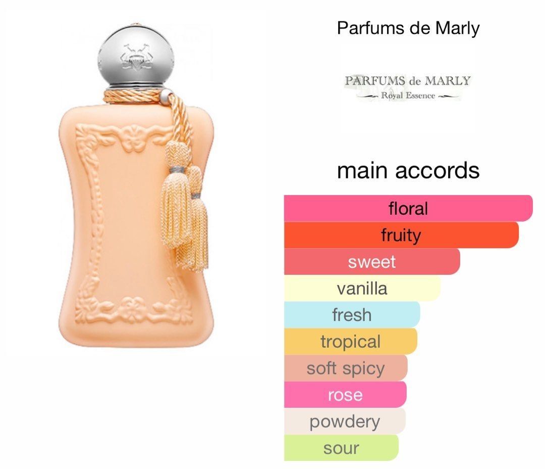Xerjoff Profumi & Eau de Toilette: Cassili  Parfums de Marly 10ml NEU – Nuovo (secondo la descrizione) da Flums venduto da Inna77 4