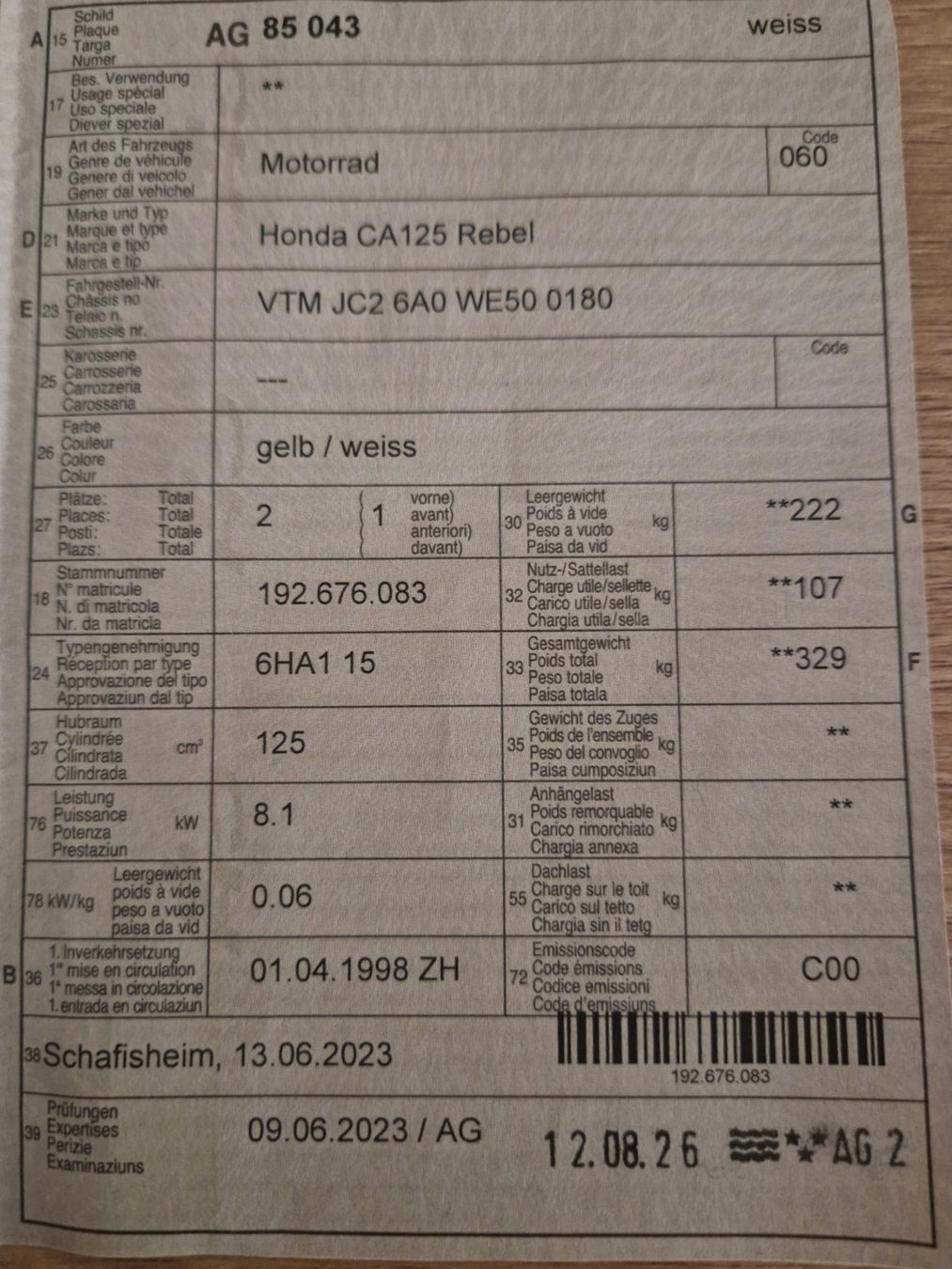Honda Chopper: Honda Rebel 125 – Gebraucht aus Brugg AG von pbilikova 9