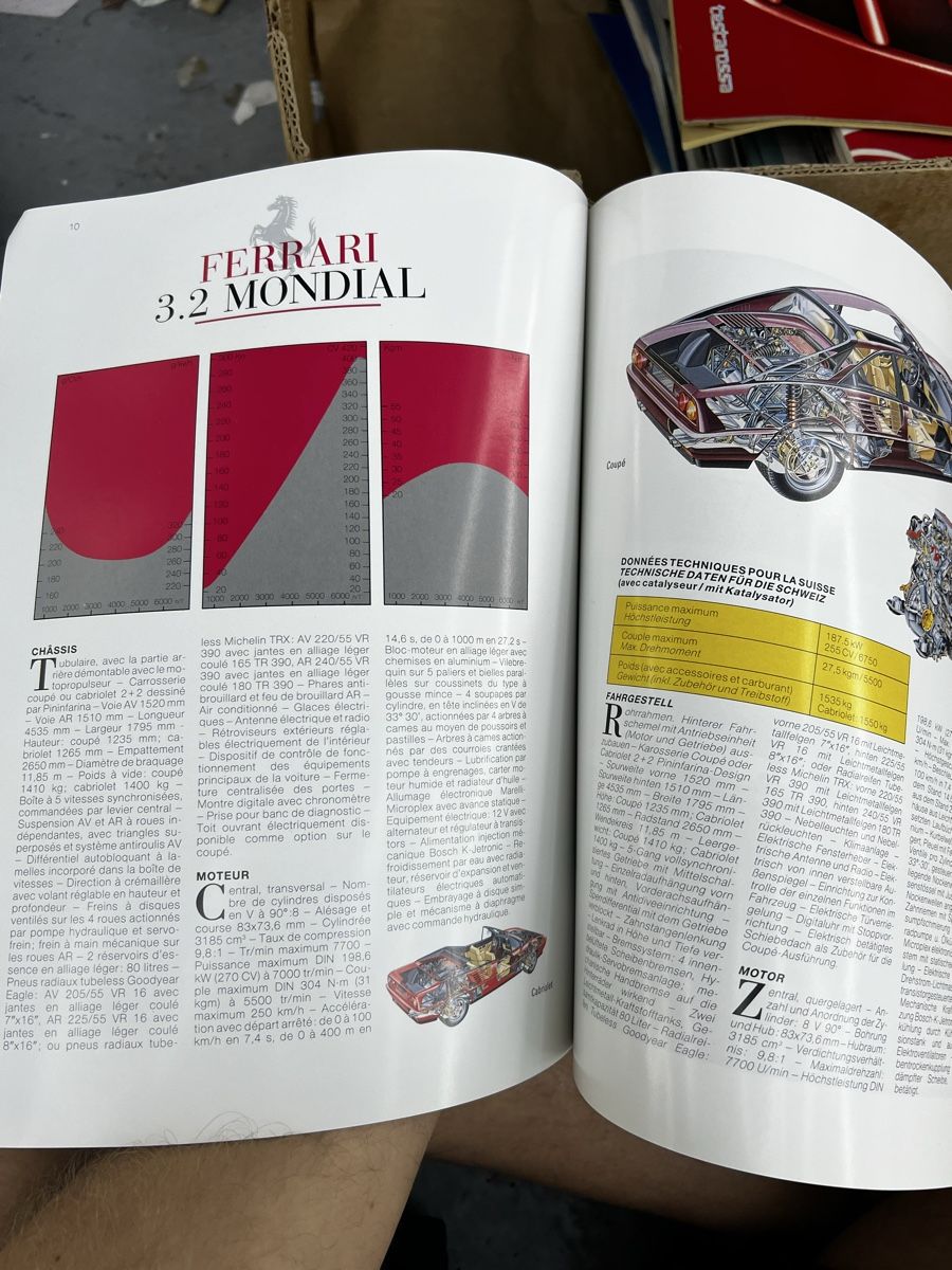 Ferrari Documenti: Ferrari Schweiz Prospekt 52 Seiten – Usato da Wettingen venduto da NickInc 4