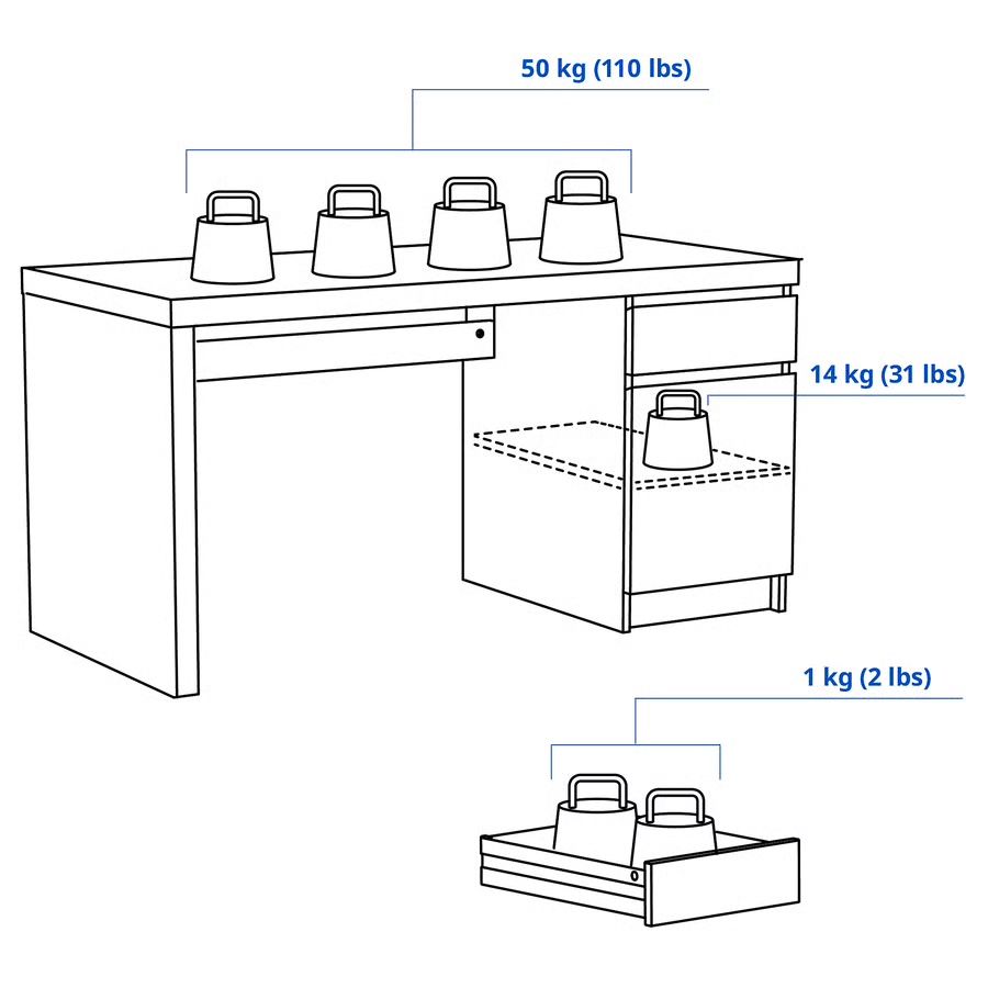 Schreibtische: Schreibtisch Ikea Malm, 140x65cm – Gebraucht aus Oberengstringen von Rogi9698 3