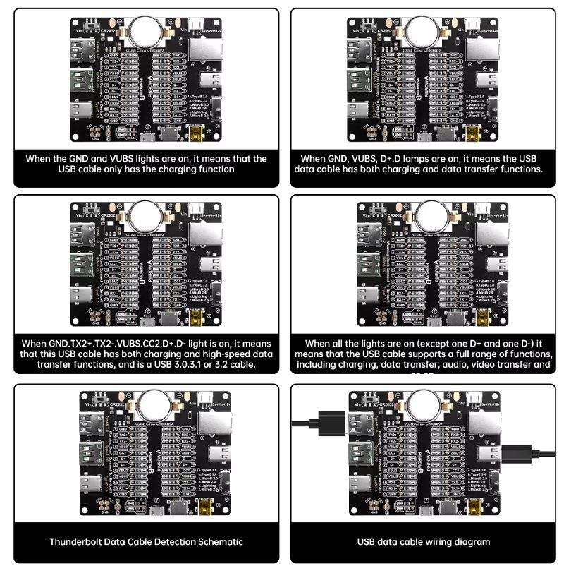 Misurare: USB Data Line Detection Board Quick Detection Data Line – Nuovo e nell'imballaggio originale da Romanshorn venduto da pfimex 6