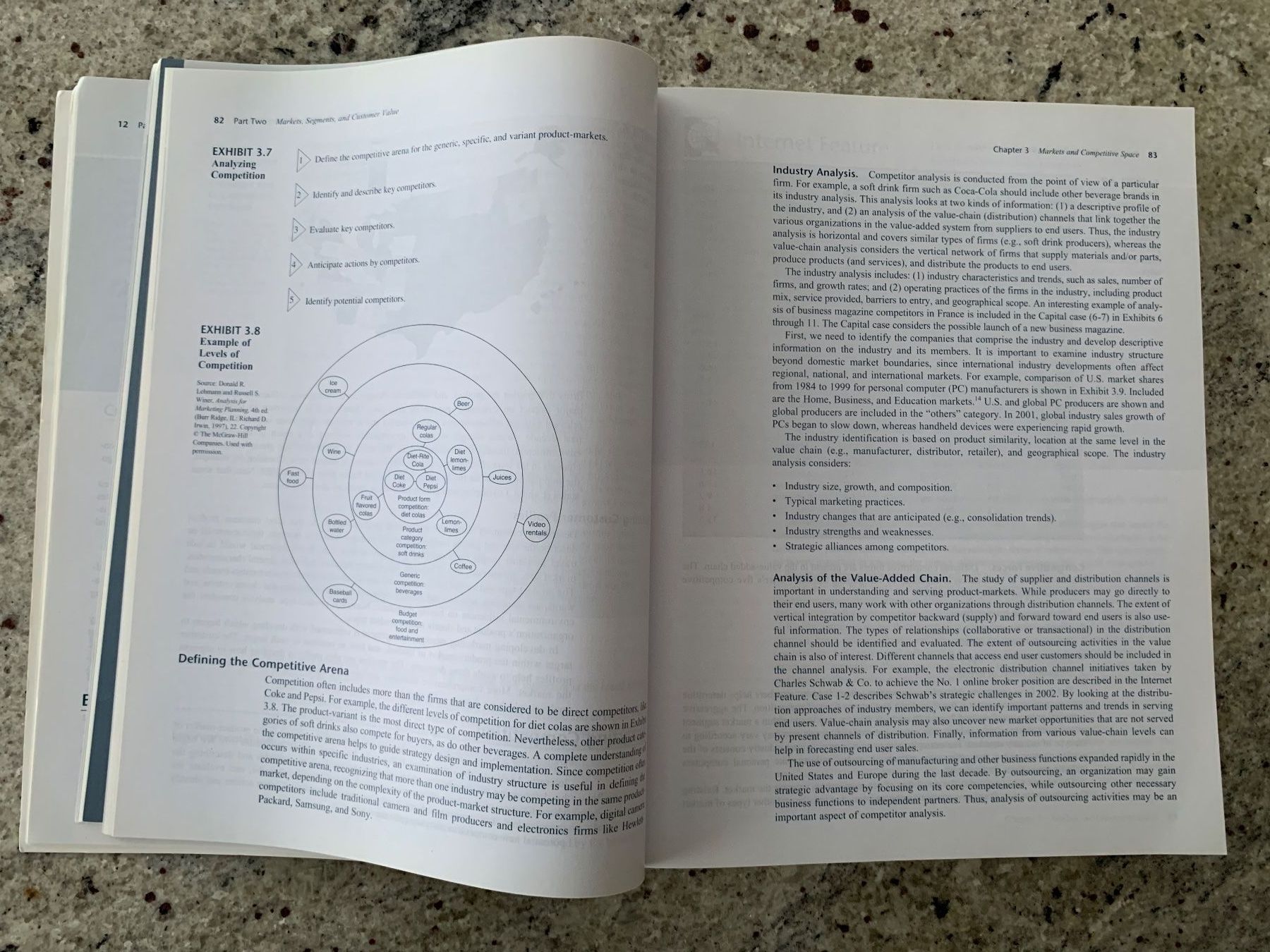 Livres: Book "Strategic Marketing", 8th edition – D'occasion à Genève par sunsustains 7