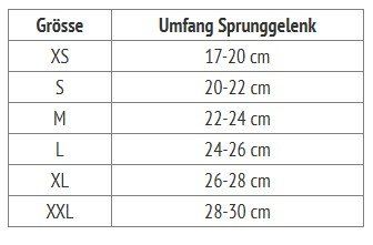 Attrezzature mediche: Orthocare Achicare Comfort -  Medium – Nuovo e nell'imballaggio originale da Balsthal venduto da allmedba 2