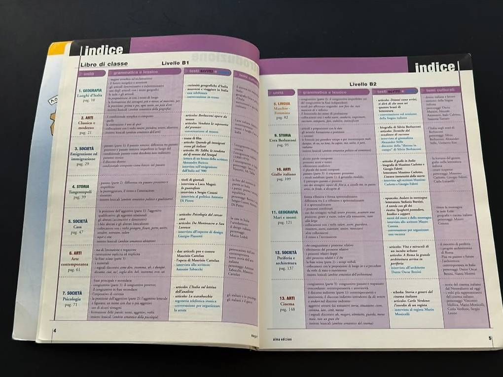 Libri: "Magari" B1-C1 Italian language course manual – Usato da Zürich venduto da emi_j76q 2